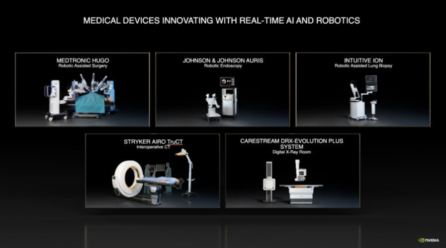 NVIDIA Clara Holoscan 也跨平台支援各種主流手術機器人服務