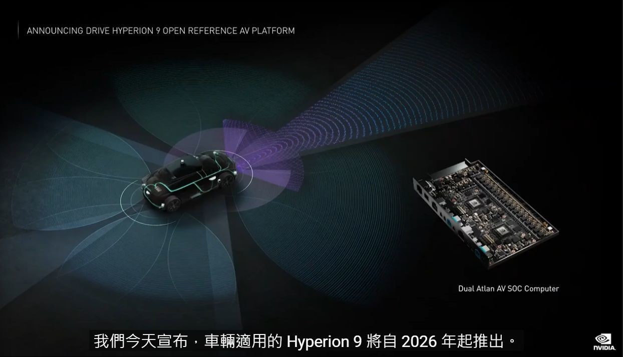 自動駕駛技術：Hyperion 9 平台